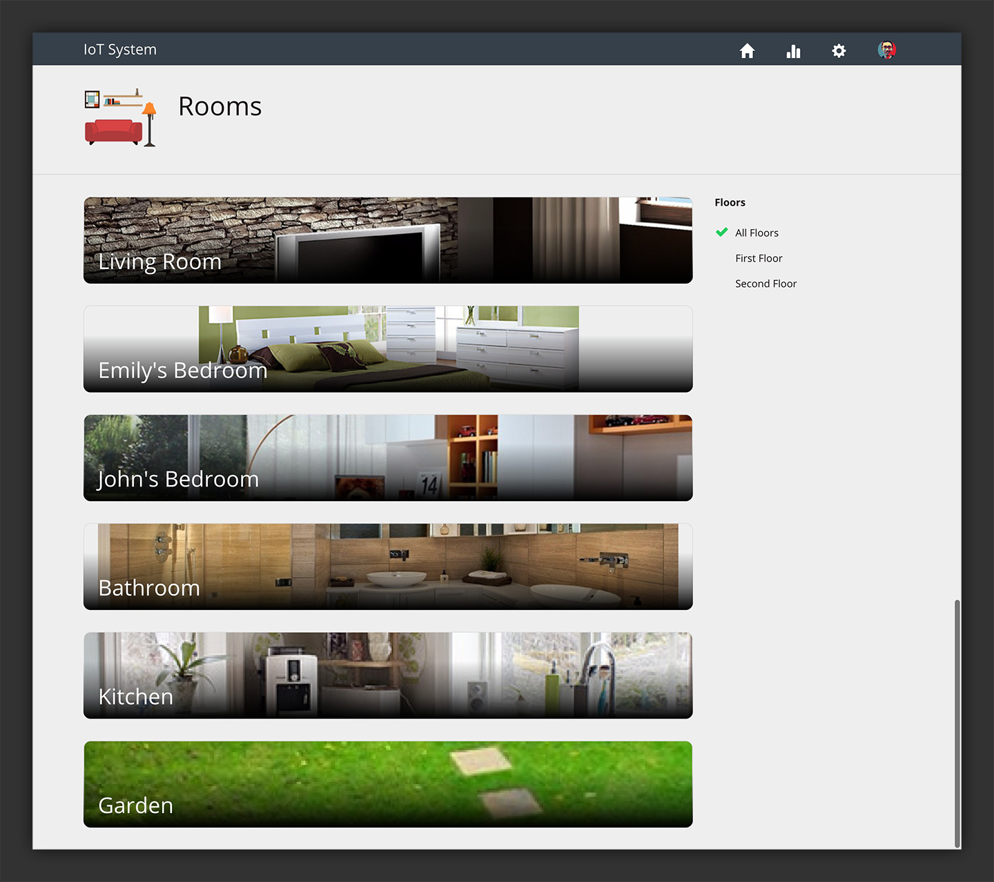 Design Circuit Works Smarthome Application UI/UX Design Circuit Works Smarthome Application UI/UX