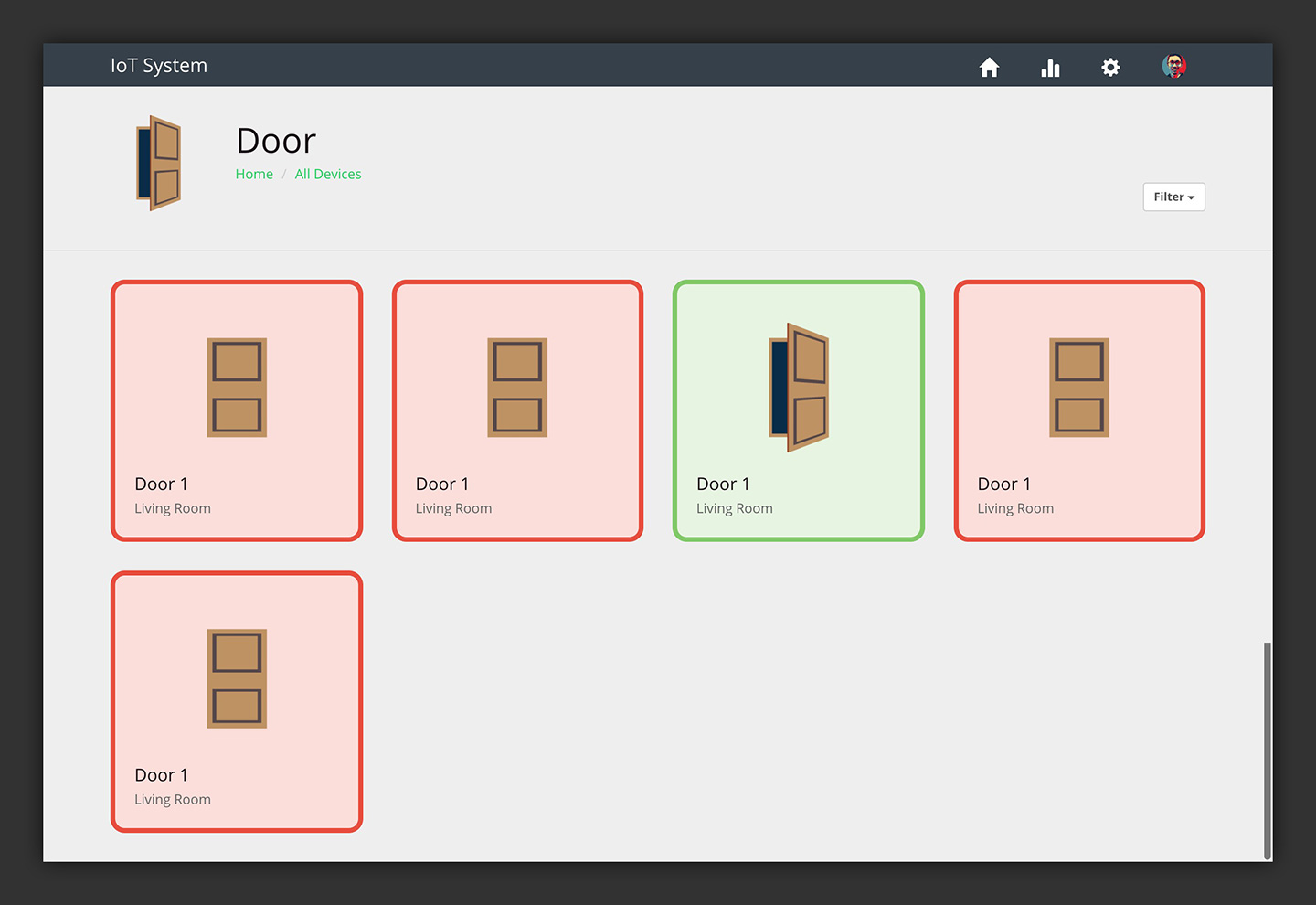 Design Circuit Works Smarthome Application UI/UX Design Circuit Works Smarthome Application UI/UX